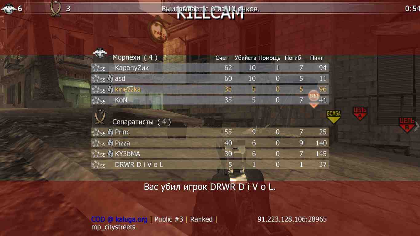 kiriezzka, mp_citystreets, COD @ kaluga.org | Public #3 | Ranked |