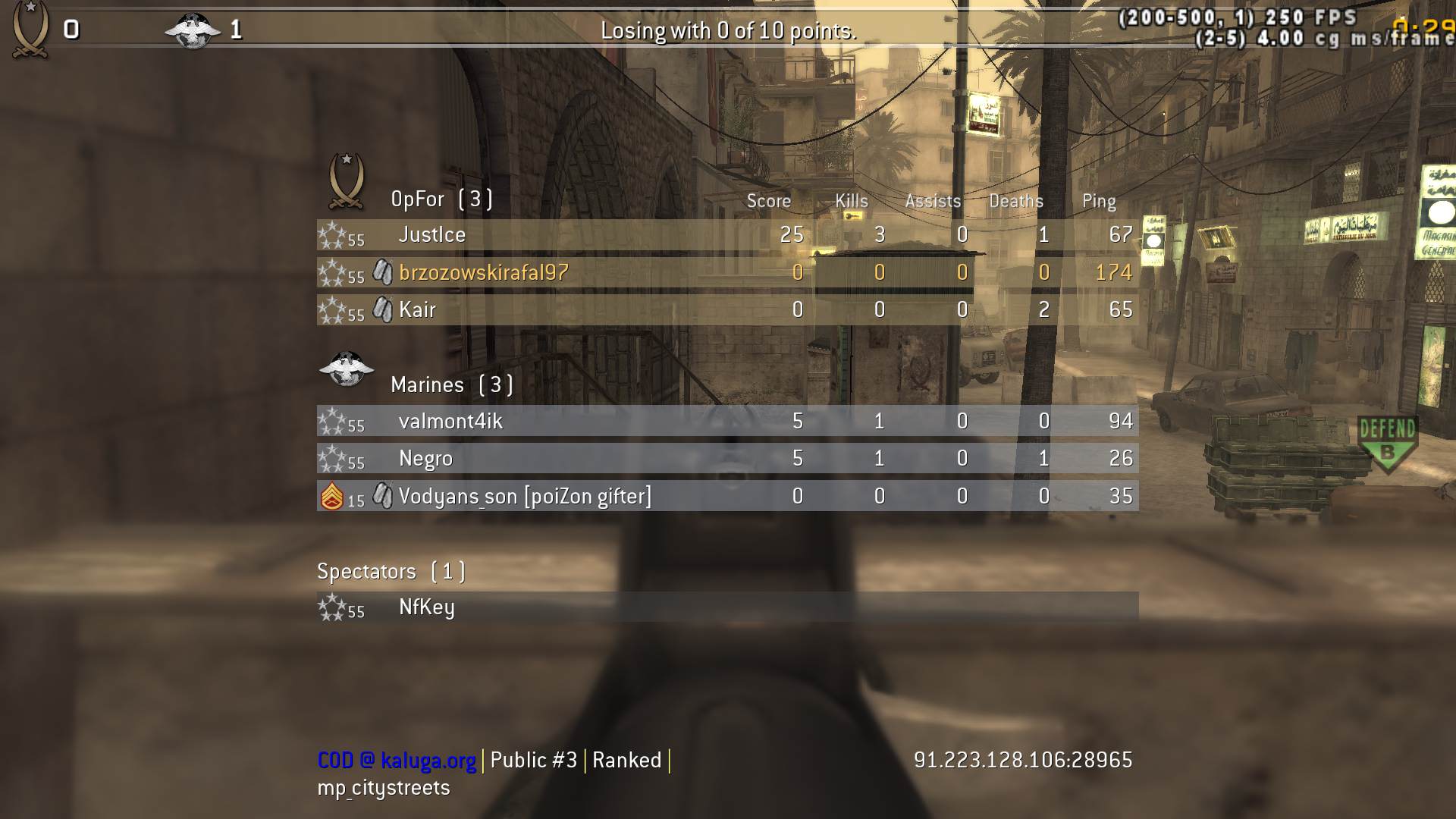 brzozowskirafal97, mp_citystreets, COD @ kaluga.org | Public #3 | Ranked |