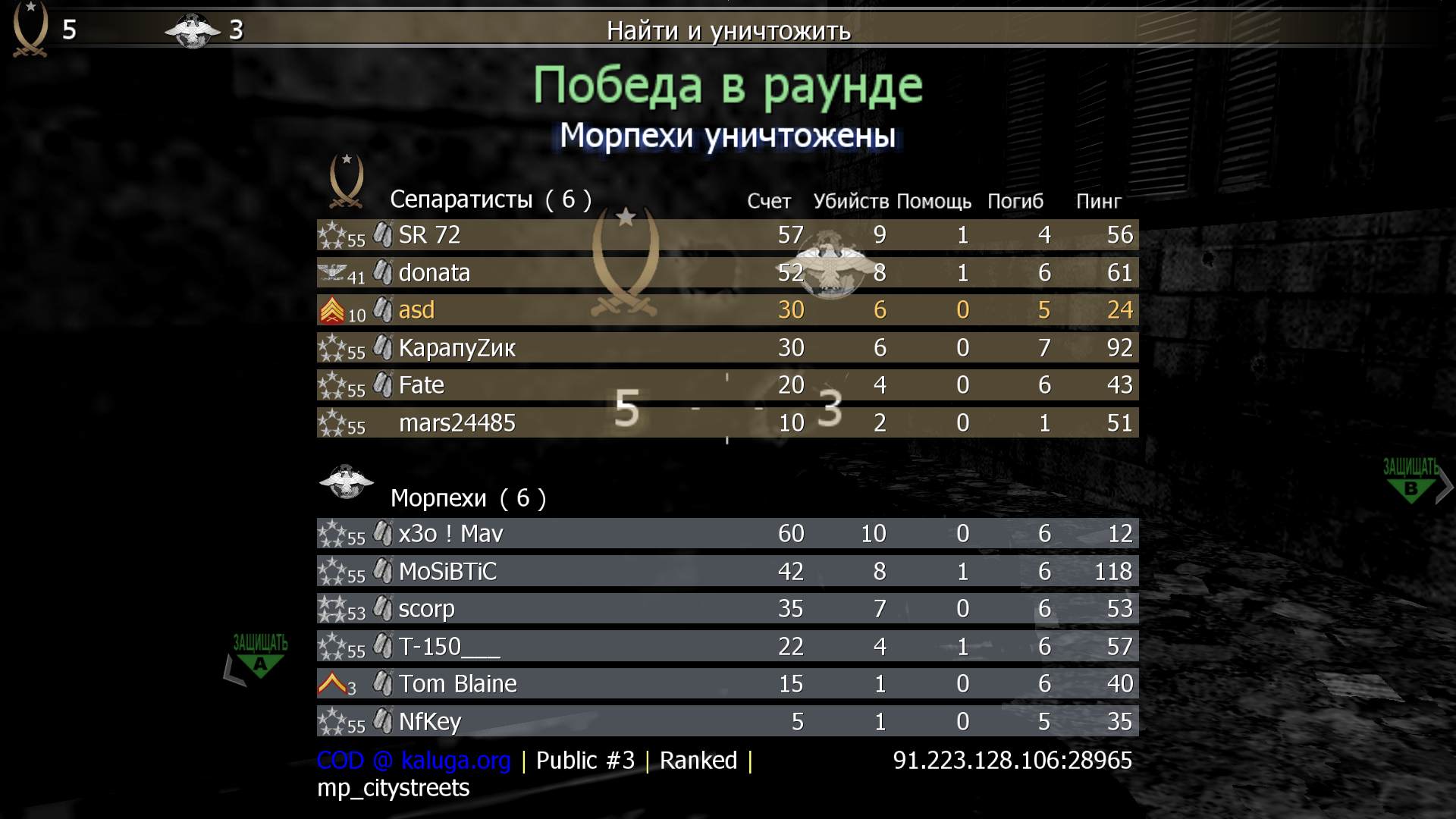 asd, mp_citystreets, COD @ kaluga.org | Public #3 | Ranked |