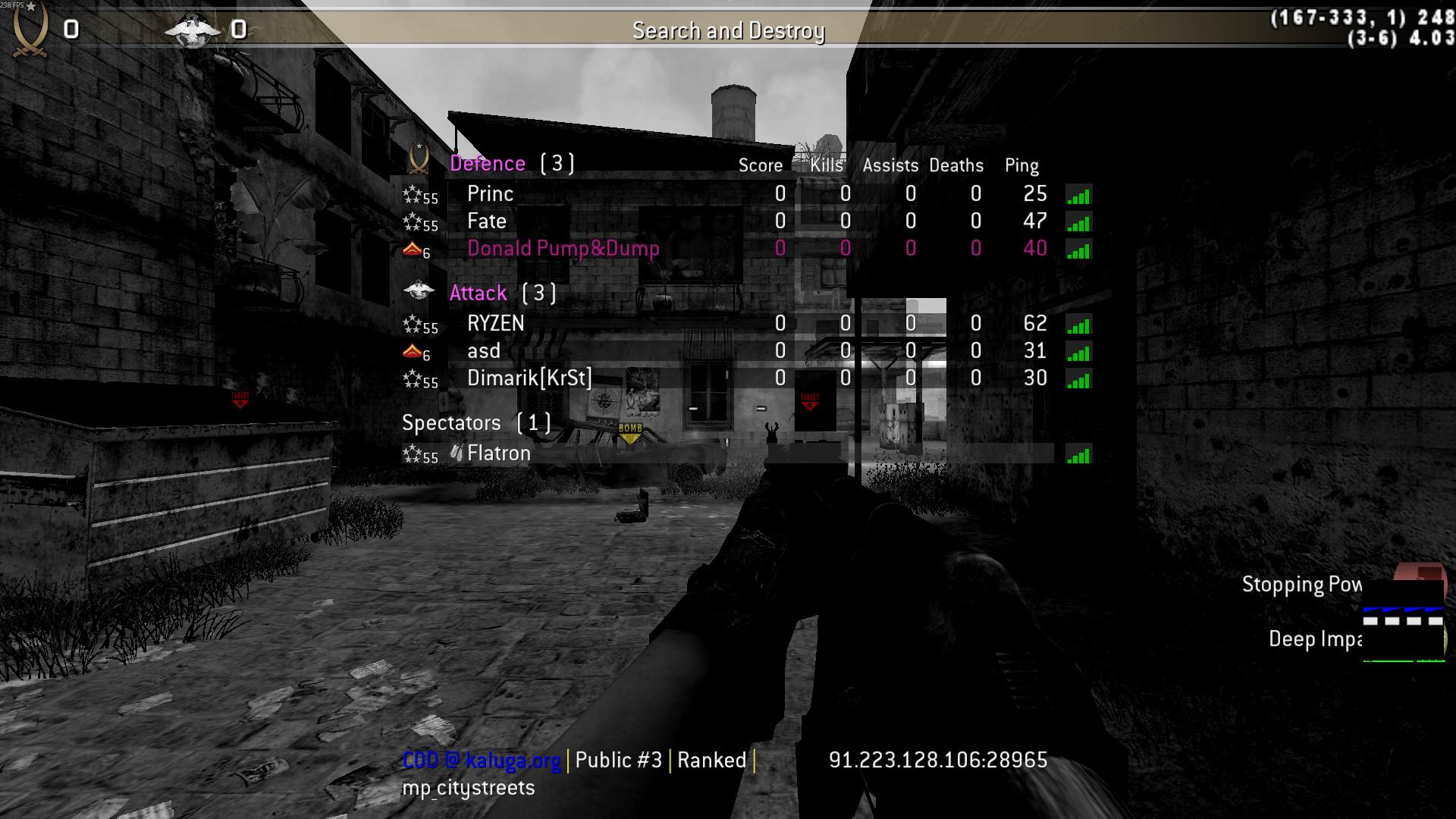 Donald PumpDump, mp_citystreets, COD @ kaluga.org | Public #3 | Ranked |