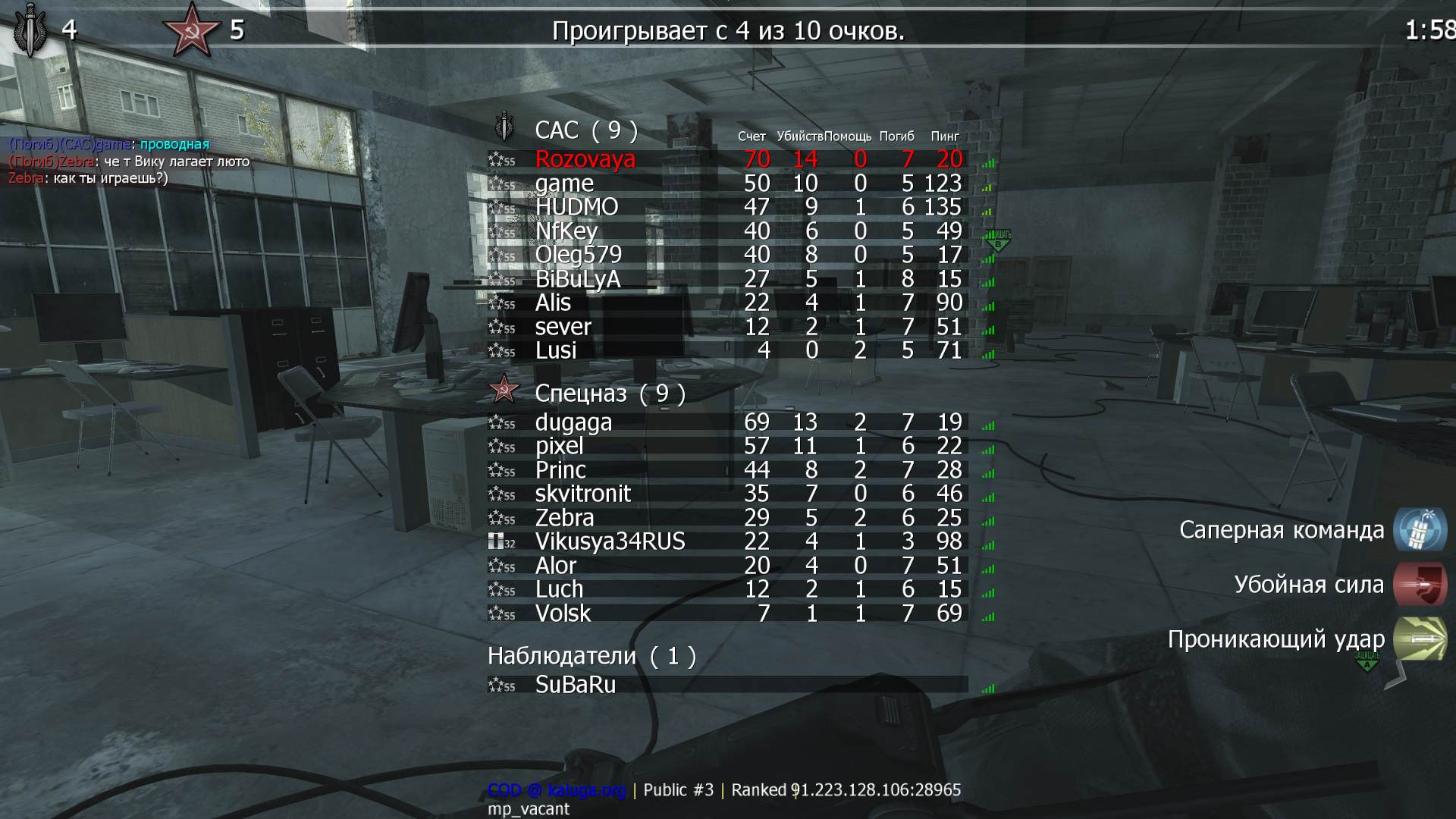 Rozovaya, mp_vacant, COD @ kaluga.org | Public #3 | Ranked |