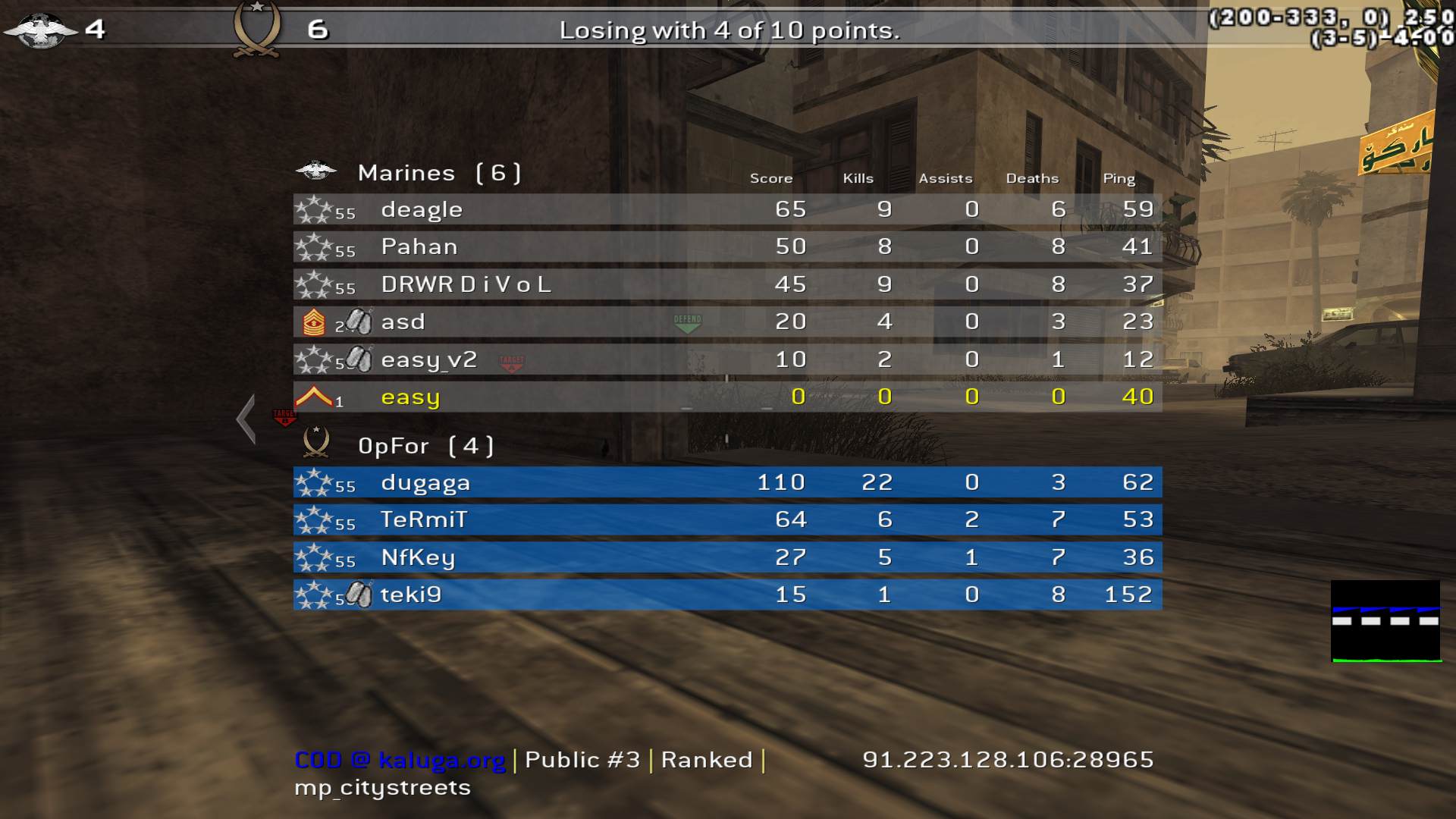 easy, mp_citystreets, COD @ kaluga.org | Public #3 | Ranked |