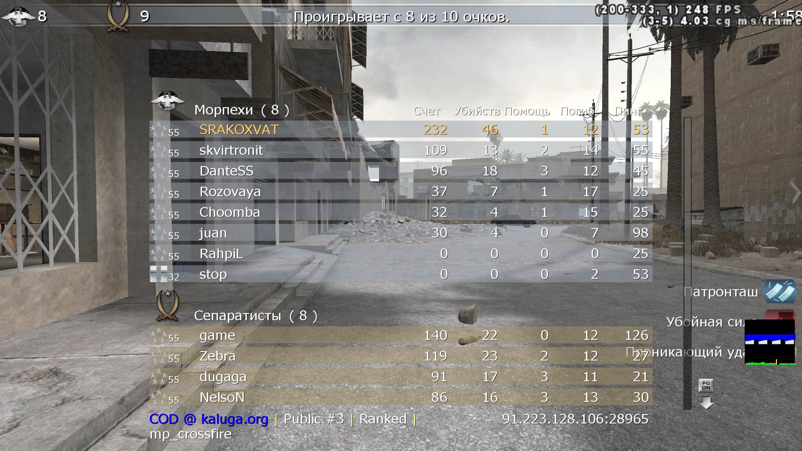 SRAKOXVAT, mp_crossfire, COD @ kaluga.org | Public #3 | Ranked |
