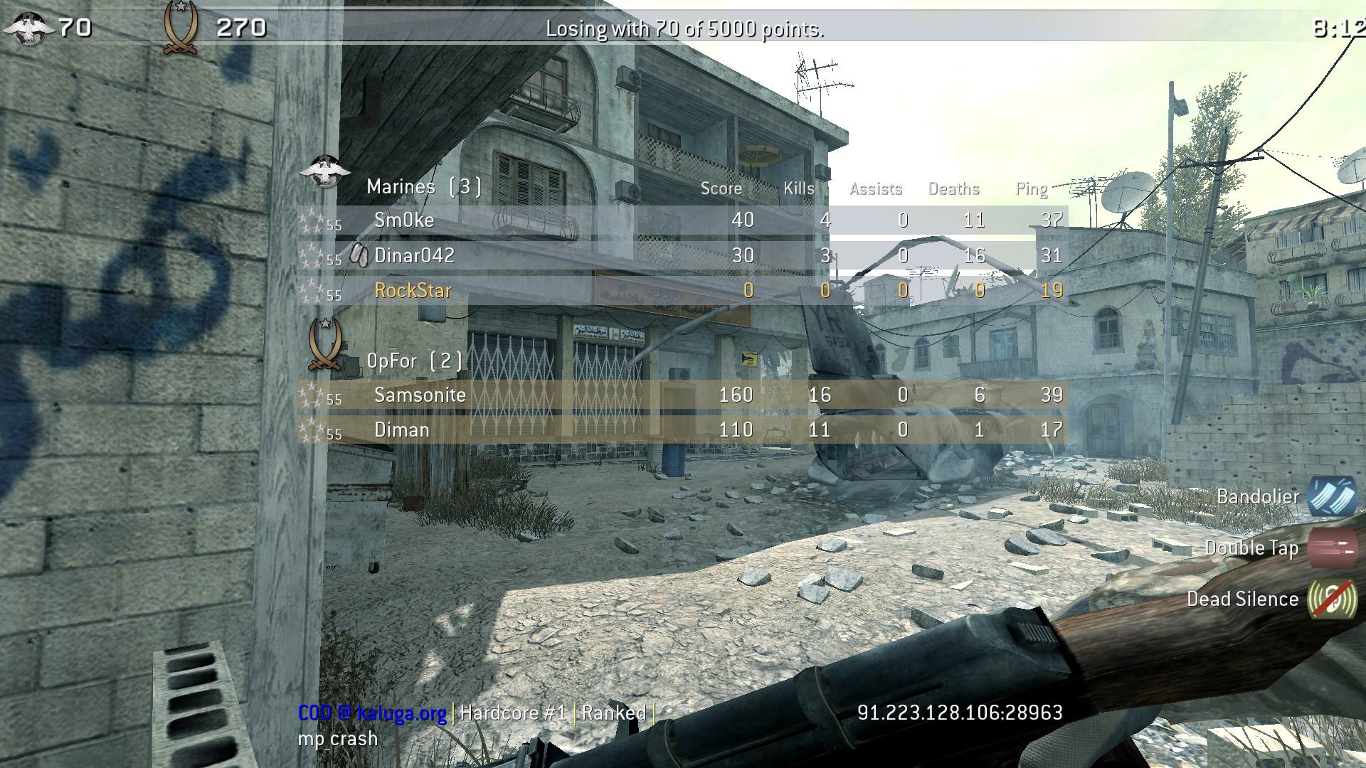 RockStar, mp_crash, COD @ kaluga.org | Hardcore #1 | Ranked |