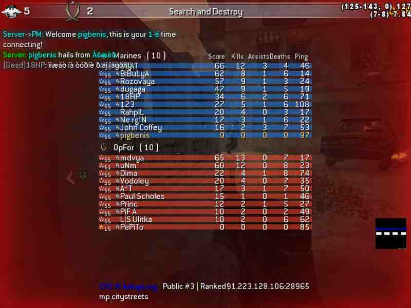 pigbenis, mp_citystreets, COD @ kaluga.org | Public #3 | Ranked |